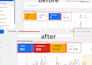 audit, fix and optimize google search ads, shopping and performance max campaign